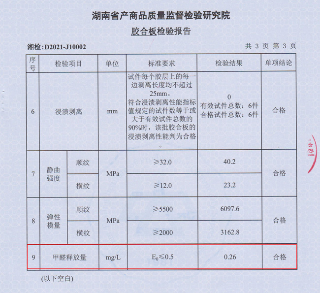 �h(hu��n)�����Ҫ��ô�x�������x��������Щ��Ҫע��ģ�