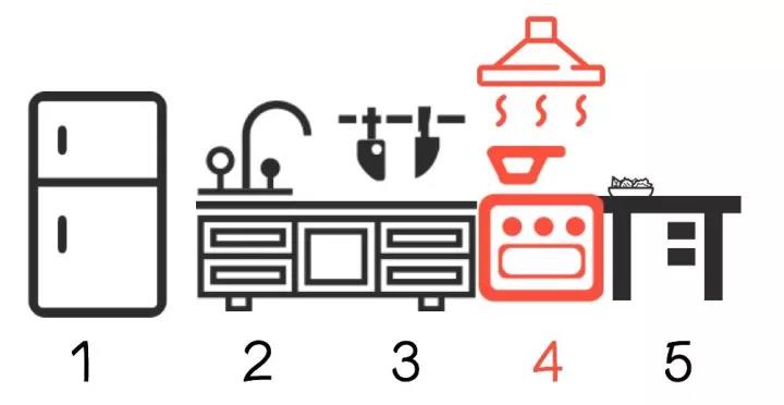 һ�����_��ʽ�N��