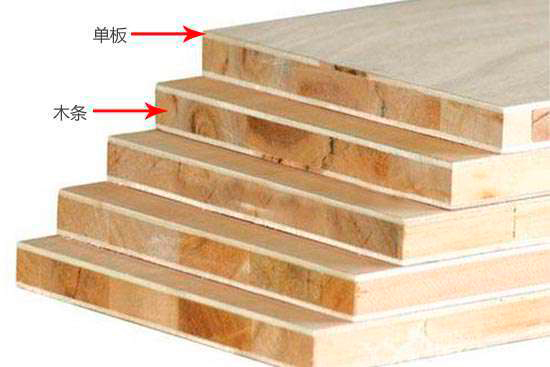 ��(x��)ľ����