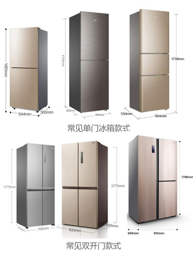 �N���b����ô�O(sh��)Ӌ���g