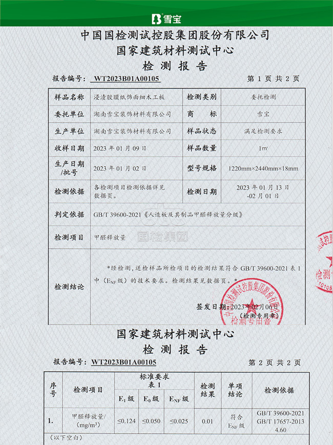 ѩ����(x��)ľ����2023��h(hu��n)���z�y���